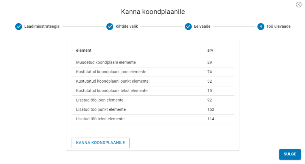 Muudatuste kokkuvõte koondplaani rakenduses